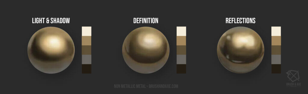 A three-staged image showing how to render reflections on a surface through using light and dark colours.